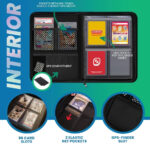 EVORETRO SHIELD+ 4-Pocket Zippered Toploader Compact Binder 1